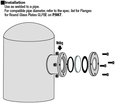 Observation Port Set/Standard Type:Related Image