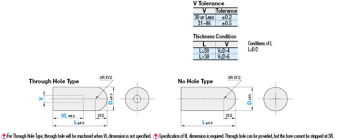 Urethane and Rubber Bumpers/with Spherical Tip:Related Image