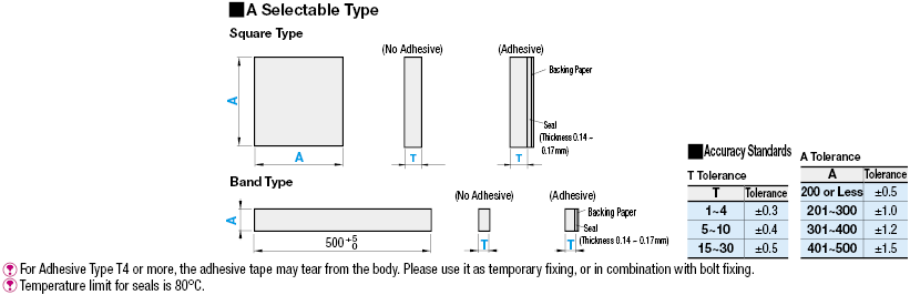 Standard Urethane Sheets:Related Image