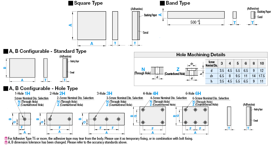 Silicon Rubber Sheet/Standard A/B Dimensions:Related Image