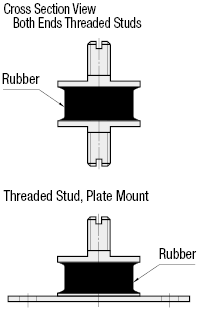 Electroconductive Antivibration Rubber Mounts/Both Threaded:Related Image