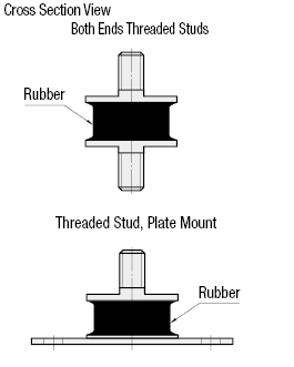 Antivibration Rubber Mounts/Both Ends Threaded:Related Image