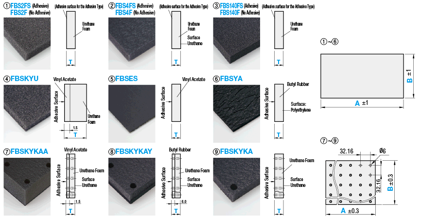 Sound Proofing Materials/Vibration Control/Sound Absorption/Adhesive/Configurable:Related Image