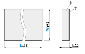 Neutralization Tapes:Related Image