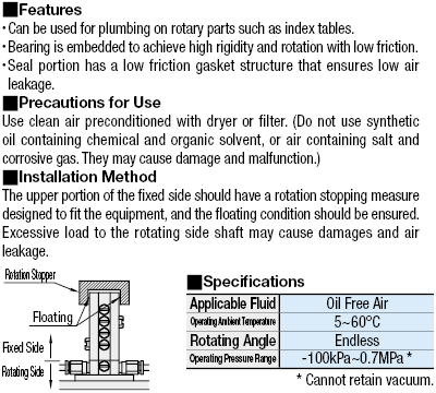 Manifold Rotary Manifolds:Related Image