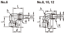 Bite Hydraulic Pipe Fittings/Elbow:Related Image
