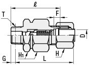 Bite Hydraulic Pipe Fittings/Check Connector:Related Image