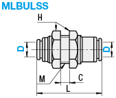 One-Touch Couplings/All Stainless Steel/Bulkhead Union:Related Image