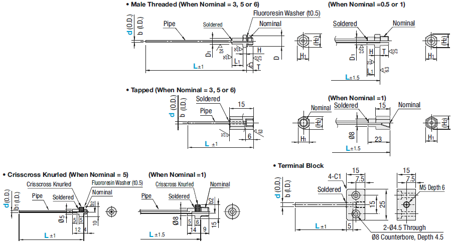 Air Blow Nozzles/Threaded/Tapped/Knurling Crisscross/Terminal Block:Related Image