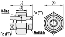 High Pressure Pipe Fittings/Union with O-Ring:Related Image
