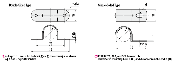 Pipe Supports/Single/Double Saddle Bands:Related Image