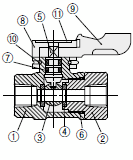 Small Ball Valve - Stainless Steel, PT Male, Hose Connection: Related Image