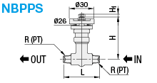 Needle Valve with PT Male Threads/Stainless Steel:Related Image