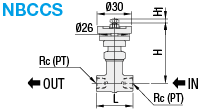 Needle Valve with PT Female Treads/Stainless Steel:Related Image