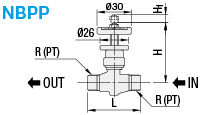 Needle Valve with PT Male Threads:Related Image