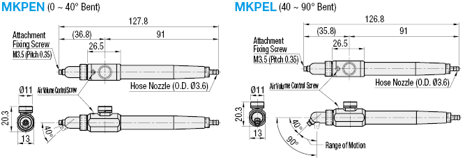 Vacuum Pens:Related Image