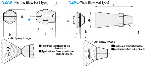 Spray Nozzles/Economy Type:Related Image