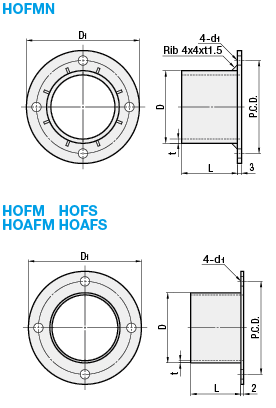 Duct Hose Mounting Flange:Related Image