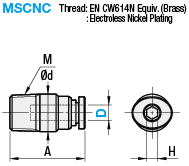 One-Touch Couplings/Male 90 Deg. Elbows:Related Image