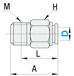 One-Touch Couplings/All Stainless Steel/Miniature Connector:Related Image