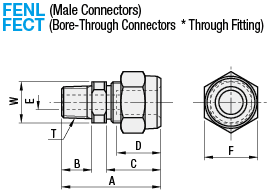 Fluororesin Couplings/Threaded Connector/Bore Through Connector:Related Image