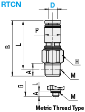 Rotary Joints/Connector:Related Image