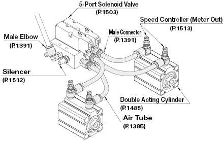 Flow Rate Control Valves/90 Deg. Elbow/Standard:Related Image