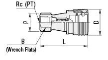 Quick Couplings/Socket/Tapped/Valve:Related Image