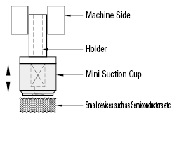 Mini Suction Cups/Round/Square:Related Image