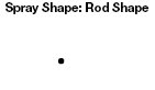 Spray Nozzles/Rod Shape Spray Pattern:Related Image