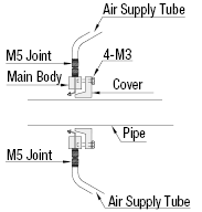 Nozzles for Pipe Washing:Related Image