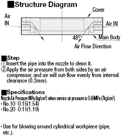 Nozzles for Pipe Washing:Related Image