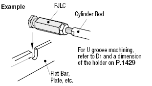 Compact Floating Joints - Specified Length Type:Related Image