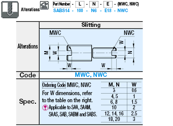 Thread Conversion Adapters:Related Image