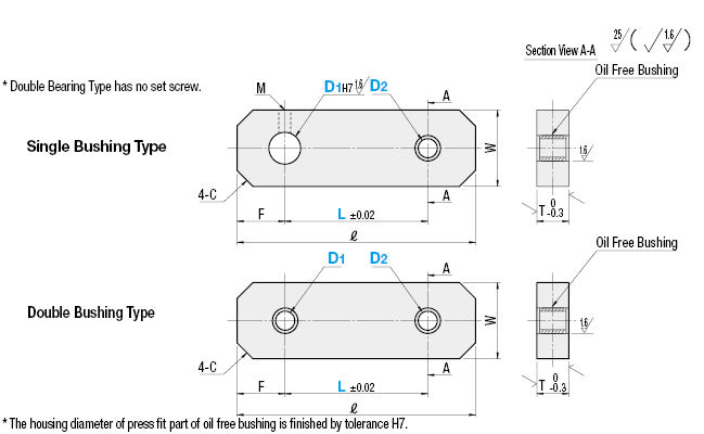 Links/Oil-Free Bushing Press-Fit:Related Image