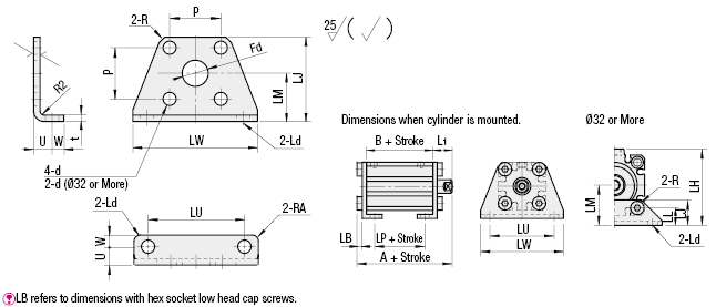 Compact Cylinder Brackets/Foot Brackets:Related Image