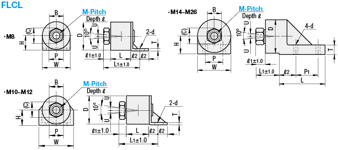 Floating Connectors/Bracket Mounting Type:Related Image