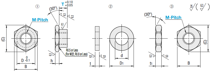 Floating Joints/Separate Nut/Washer Type:Related Image