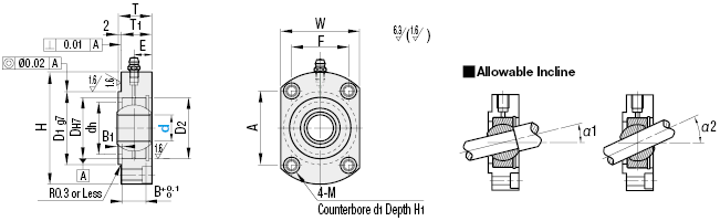Spherical Bearing with Housing/Compact Type:Related Image