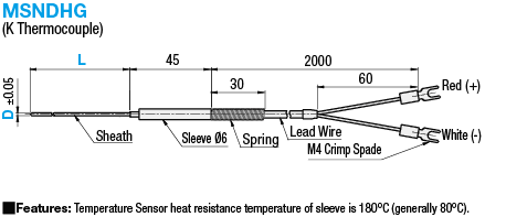 Temperature Sensors/Heat Resistant/K-Thermocouple:Related Image
