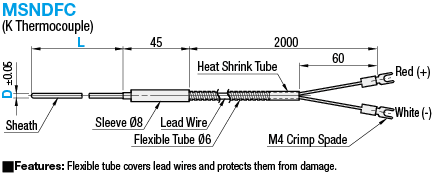 Temperature Sensors/Lead Wire Protection/K-Thermocouple:Related Image