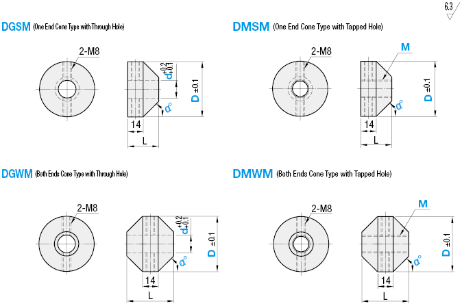 Switch Flags/Setscrew/One Ends Cone with Thru Hole:Related Image