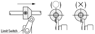 Switch Flags/Setscrew/One Ends Cone with Thru Hole:Related Image