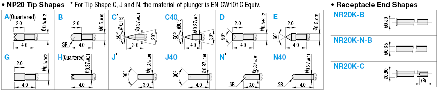 Contact Probes/NP20 Series:Related Image