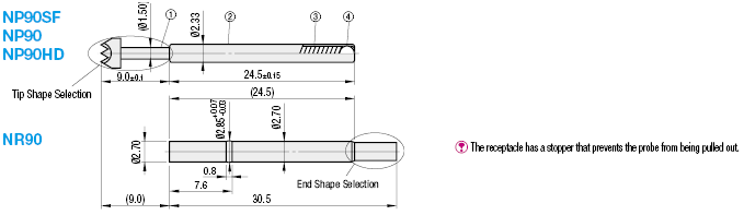 Contact Probes/NP90SF/NP90 Series:Related Image