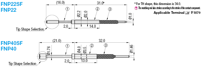 Contact Probes Assembly/Resin Sleeve (FNP22):Related Image