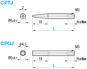 Circuit Board Pusher Pins/Straight with Hole:Related Image
