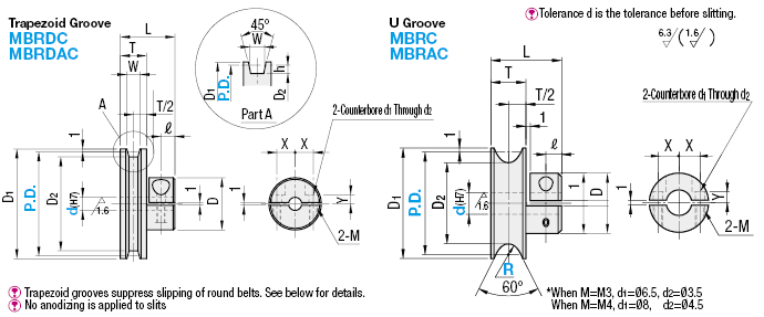 Pulleys for Round Belts/Clamping/U-Groove:Related Image