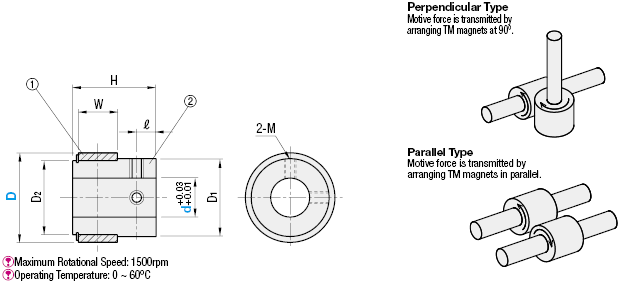TM Non-Contact Magnetic Transmission Drives:Related Image