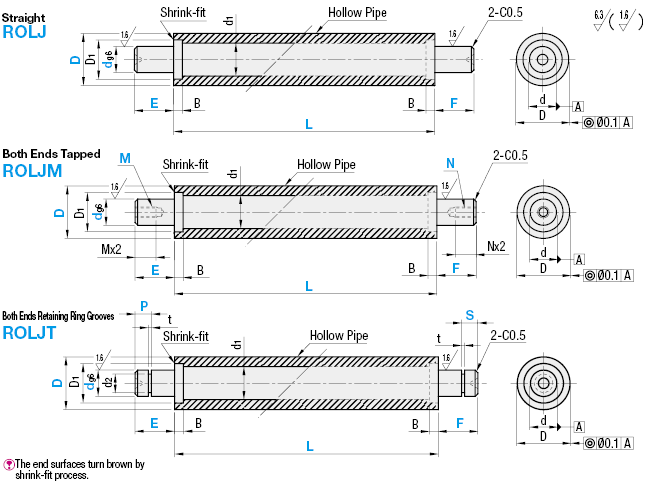 Pipe Rollers/with Shafts:Related Image